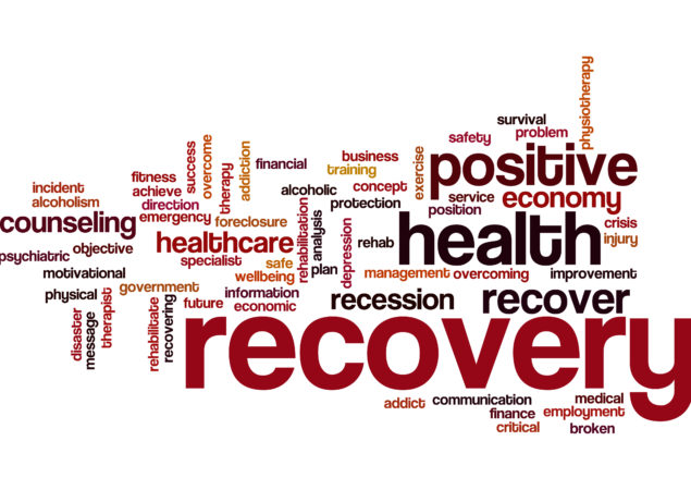 Recovery word cloud